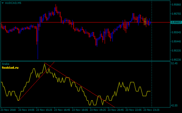 Click to Enlarge

Name: AUDCADM5.png
Size: 20 KB