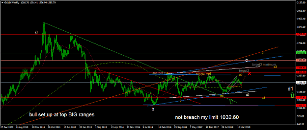Click to Enlarge

Name: GOLDWeekly2.png
Size: 49 KB
