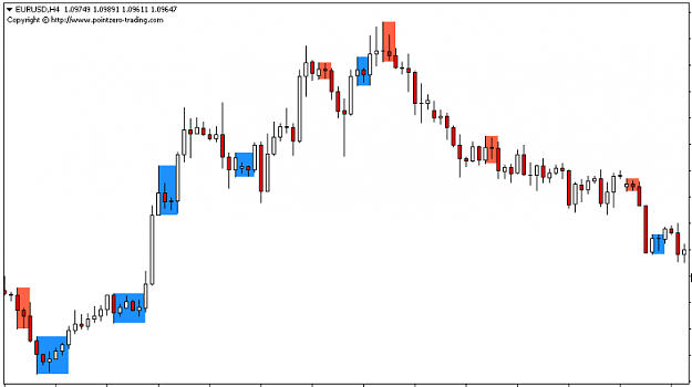 Click to Enlarge

Name: z-43.PNG
Size: 18 KB
