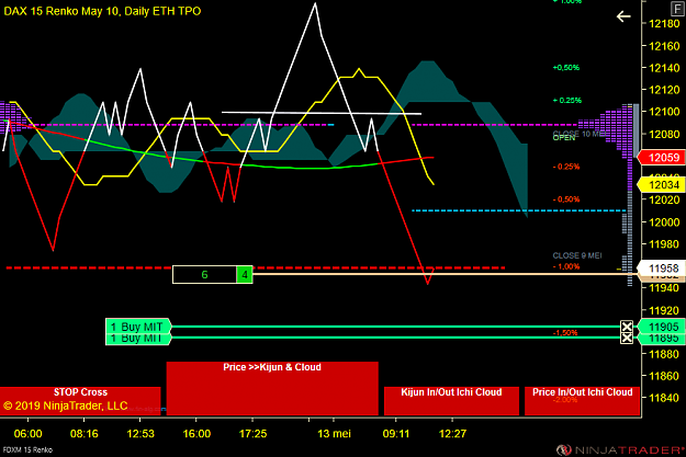 Click to Enlarge

Name: FDXM 06-19 (15 Renko) 2019_05_13 (09_39_49).png
Size: 65 KB