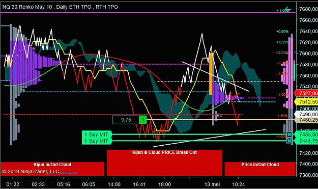 Click to Enlarge

Name: NQ Long.JPG
Size: 101 KB
