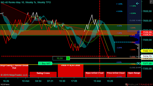 Click to Enlarge

Name: NQ 06-19 (50 Renko) 2019_05_13 (14_22_03).png
Size: 89 KB