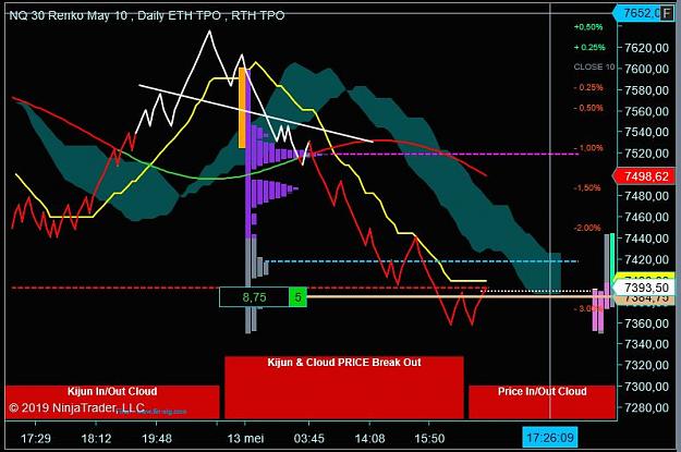 Click to Enlarge

Name: NQ Long.JPG
Size: 79 KB