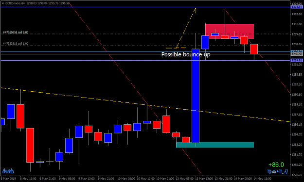 Click to Enlarge

Name: GOLDmicroH4.png
Size: 28 KB