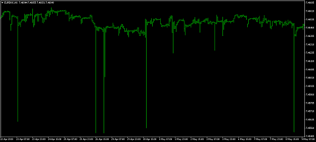 Click to Enlarge

Name: Spikes.png
Size: 27 KB