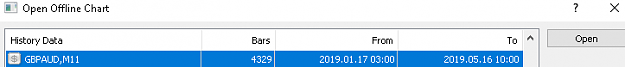 Click to Enlarge

Name: GBPAUD H1 generated Renko Chart.png
Size: 3 KB