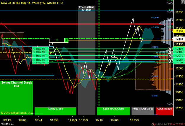 Click to Enlarge

Name: FDXM 06-19 (25 Renko) 2019_05_17 (15_36_24).png
Size: 95 KB