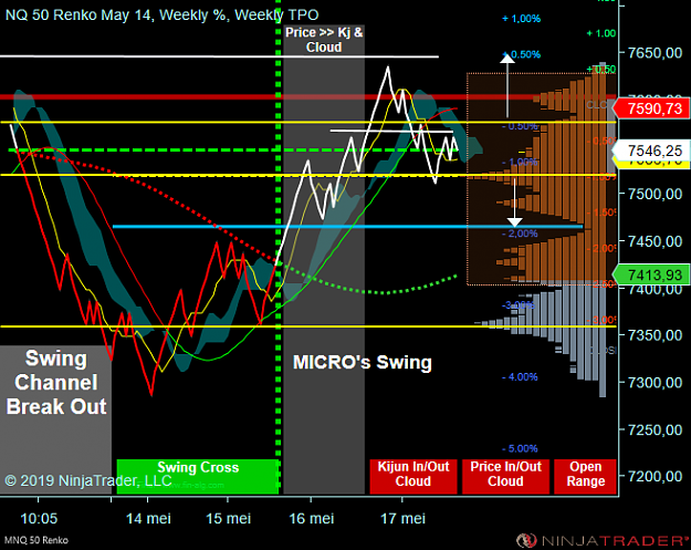 Click to Enlarge

Name: MNQ 06-19 (50 Renko) 2019_05_17 (16_04_58).png
Size: 72 KB