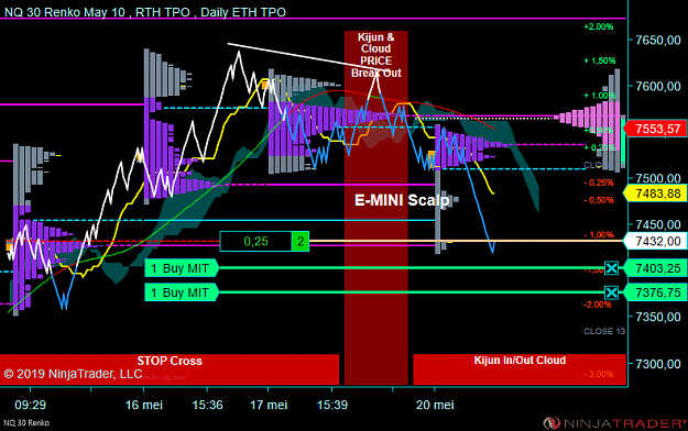 Click to Enlarge

Name: NQ 06-19 (30 Renko) 2019_05_20 (12_32_44).png
Size: 70 KB