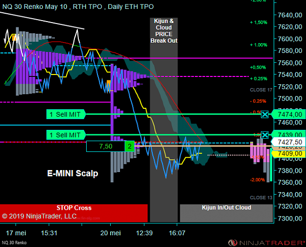 Click to Enlarge

Name: NQ 06-19 (30 Renko) 2019_05_20 (18_12_10).png
Size: 66 KB