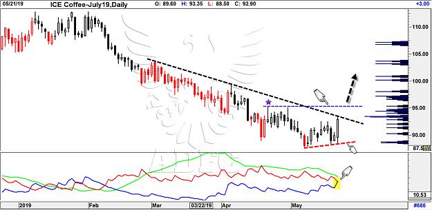 Click to Enlarge

Name: coffee july daily 2.jpg
Size: 184 KB