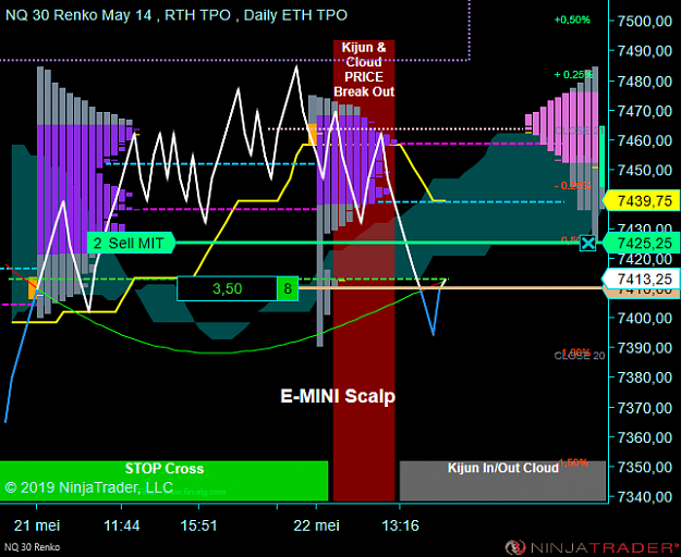 Click to Enlarge

Name: NQ 06-19 (30 Renko) 2019_05_22 (14_33_22).png
Size: 56 KB