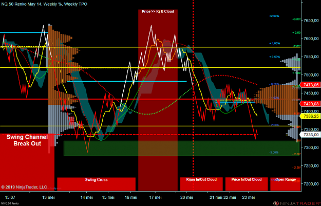 Click to Enlarge

Name: NQ 06-19 (50 Renko) 2019_05_23 (15_37_30).png
Size: 124 KB
