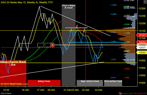 Click to Enlarge

Name: FDXM 06-19 (25 Renko) 2019_05_24 (09_06_35).png
Size: 90 KB