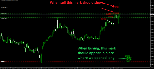 Click to Enlarge

Name: USDCADH1.png
Size: 61 KB
