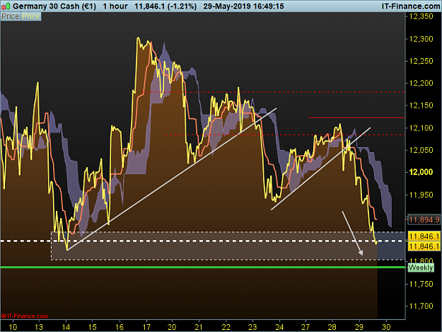 Click to Enlarge

Name: DAX-1-hour.png
Size: 93 KB