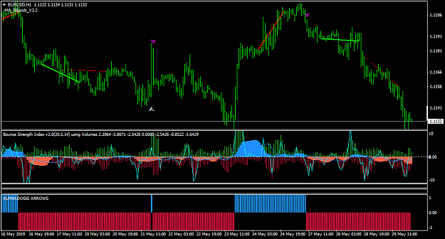 Click to Enlarge

Name: EURUSDH1.png
Size: 37 KB