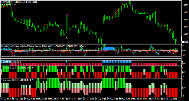 Click to Enlarge

Name: EURUSDH1-1.png
Size: 44 KB
