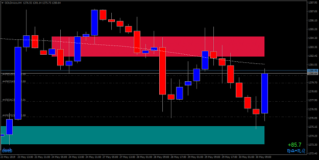 Click to Enlarge

Name: GOLDmicroH4.png
Size: 32 KB