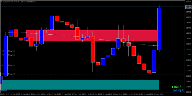 Click to Enlarge

Name: GOLDmicroH4._2png.png
Size: 32 KB
