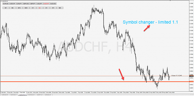 Click to Enlarge

Name: Symbol changer - limited 1.1 (1).png
Size: 51 KB