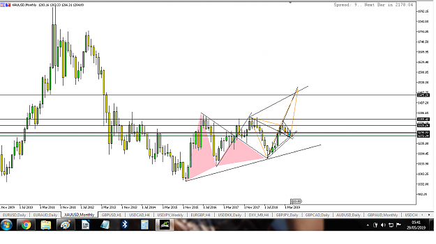 Click to Enlarge

Name: xau usd monthly.png
Size: 78 KB