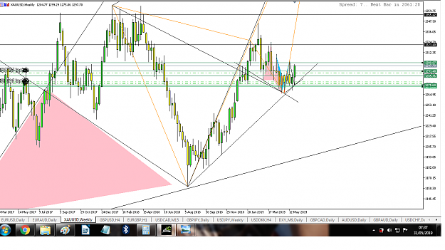 Click to Enlarge

Name: xau usd weekly.png
Size: 127 KB