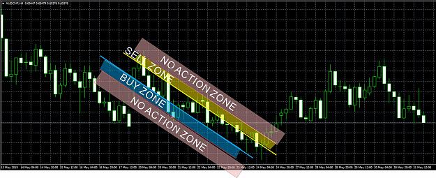 Click to Enlarge

Name: trend-ea.jpg
Size: 916 KB