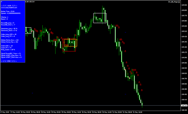 Click to Enlarge

Name: usdjpy-h1-pepperstone-limited.png
Size: 44 KB
