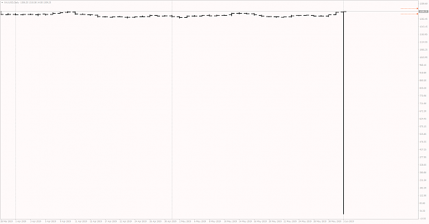 Click to Enlarge

Name: xauusd-d1-tradeview-ltd.png
Size: 25 KB