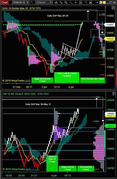 Click to Enlarge

Name: DAX.JPG
Size: 146 KB