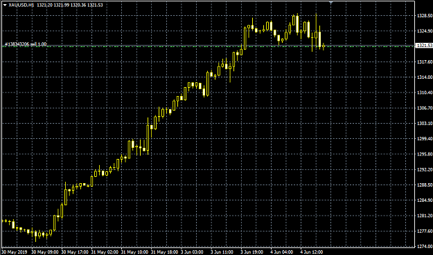 Click to Enlarge

Name: Screenshot1.png
Size: 15 KB