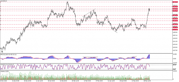 Click to Enlarge

Name: xauusd-h4-pepperstone-group-limited-2.png
Size: 75 KB
