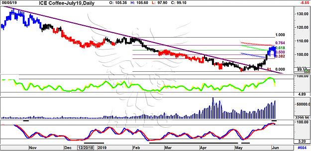 Click to Enlarge

Name: coffee july daily 5.jpg
Size: 273 KB