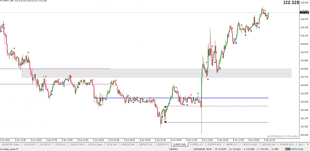Click to Enlarge

Name: eurjpy.png
Size: 48 KB