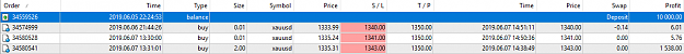 Click to Enlarge

Name: ifc-gold-initial-buy.png
Size: 15 KB