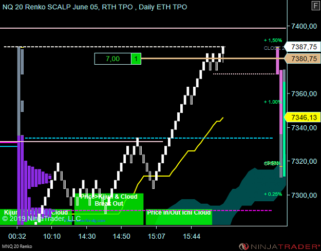 Click to Enlarge

Name: NQ 06-19 (20 Renko) 2019_06_07 (16_28_44).png
Size: 30 KB