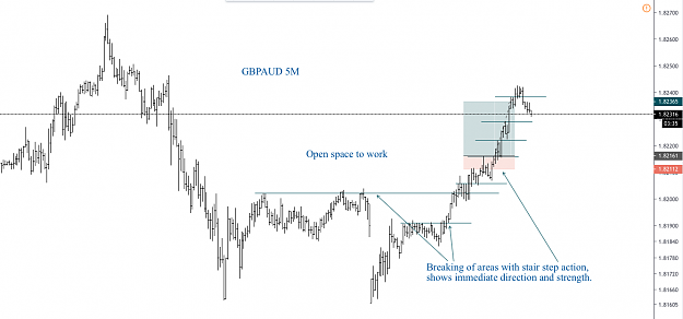 Click to Enlarge

Name: gbpaud 5M.png
Size: 75 KB