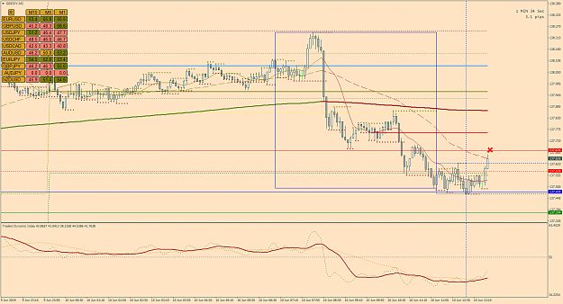 Click to Enlarge

Name: 06a_GbpJpy_M5_June10.png
Size: 65 KB