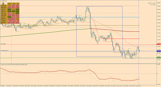Click to Enlarge

Name: 07_GbpJpy_M5_June10.png
Size: 68 KB