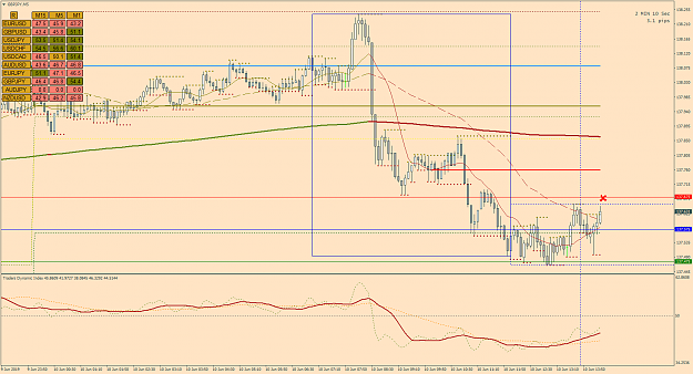 Click to Enlarge

Name: 07a_GbpJpy_M5_June10.png
Size: 70 KB