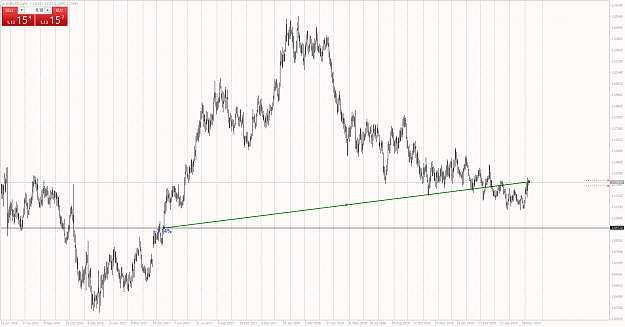 Click to Enlarge

Name: eurusd-d1-tradeview-ltd.png
Size: 85 KB