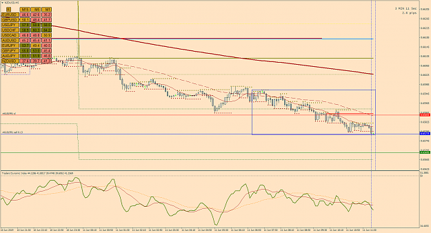 Click to Enlarge

Name: 08_NzdUsd_M5_June11.png
Size: 61 KB