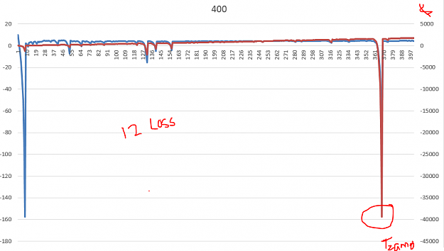 Click to Enlarge

Name: Screenshot2.png
Size: 27 KB