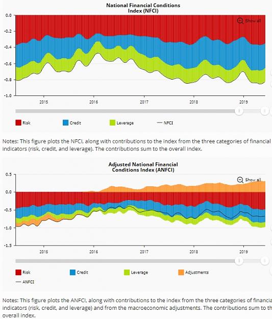 Click to Enlarge

Name: financial_graph_week23.jpg
Size: 251 KB