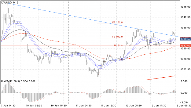 Click to Enlarge

Name: F6BDE5CC-2DDE-4D92-9934-AFA4C3E3B35A.png
Size: 338 KB