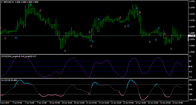 Click to Enlarge

Name: GBPUSDH1-default-cci nrp mtf advanced-same parameters.png
Size: 28 KB