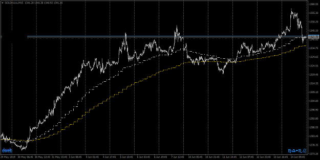 Click to Enlarge

Name: GOLDmicroM15.png
Size: 33 KB