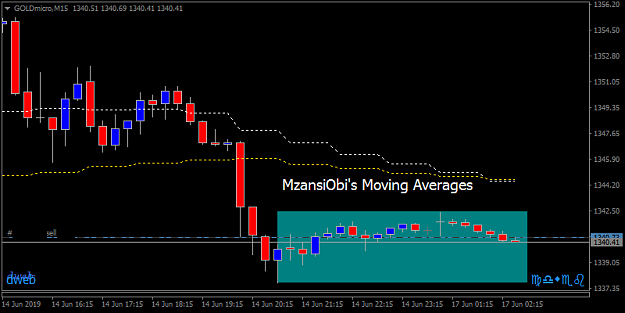 Click to Enlarge

Name: GOLDmicroM15.png
Size: 17 KB