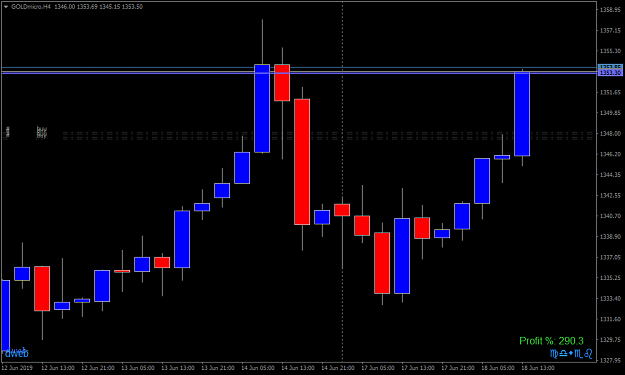 Click to Enlarge

Name: GOLDmicroH4.png
Size: 22 KB